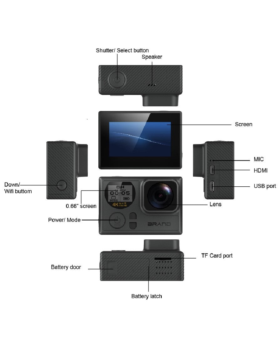 One of the best Underwater Action Camera